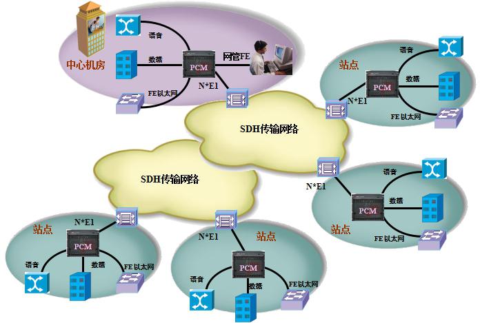 js4399��ɳ�߹���