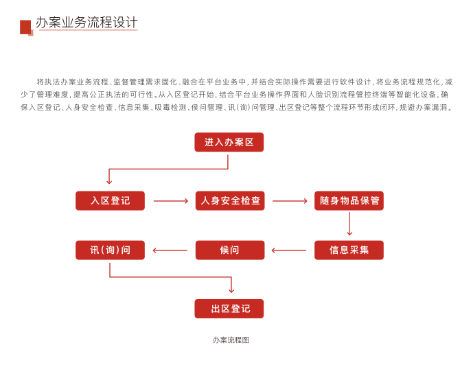 js4399��ɳ�߹���