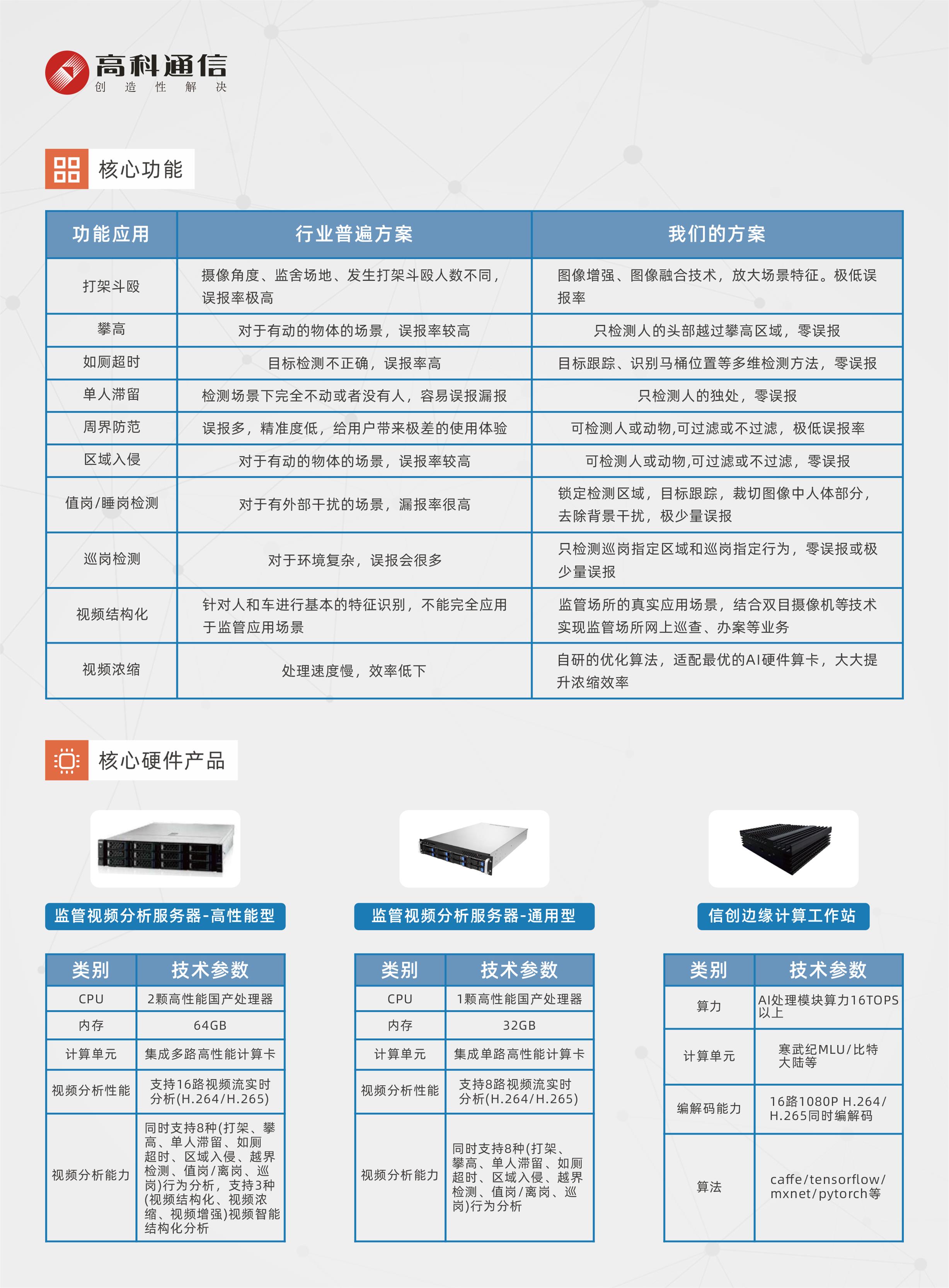 js4399��ɳ�߹���